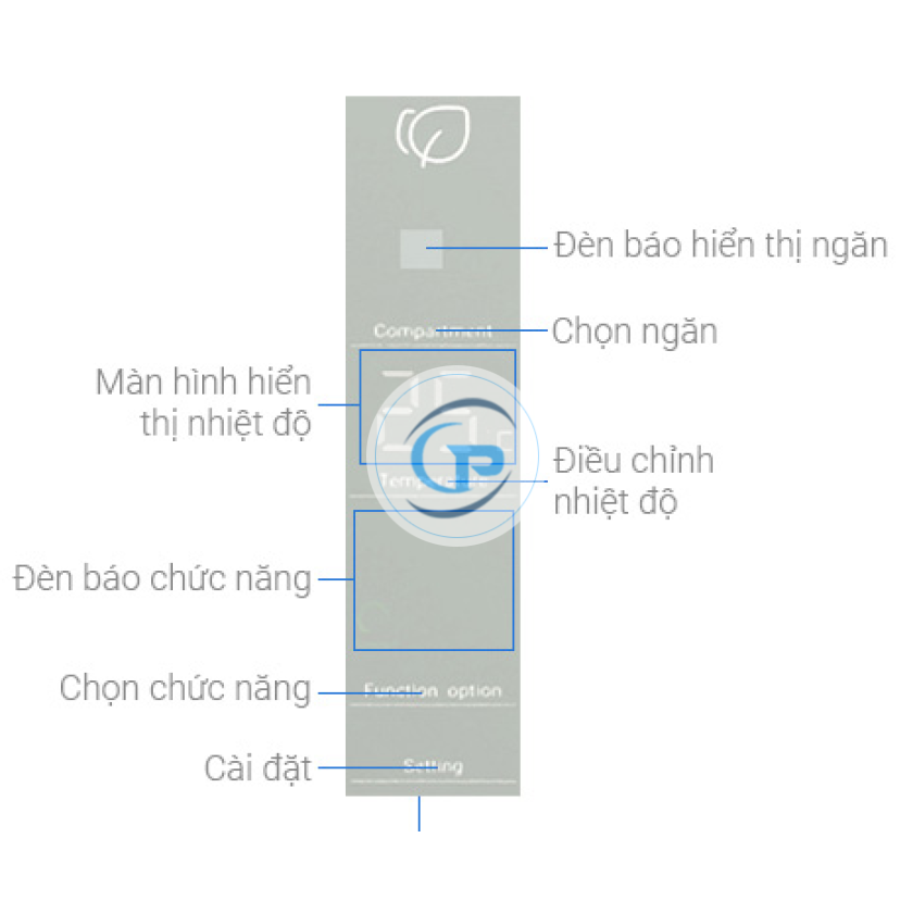 Tủ Lạnh Aqua Inverter AQR-B350MA(GM) 292 lít 