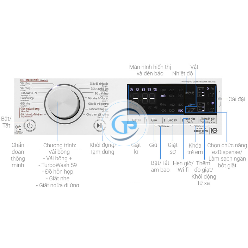 Máy Giặt LG Inverter FV1411S4WA 11 Kg