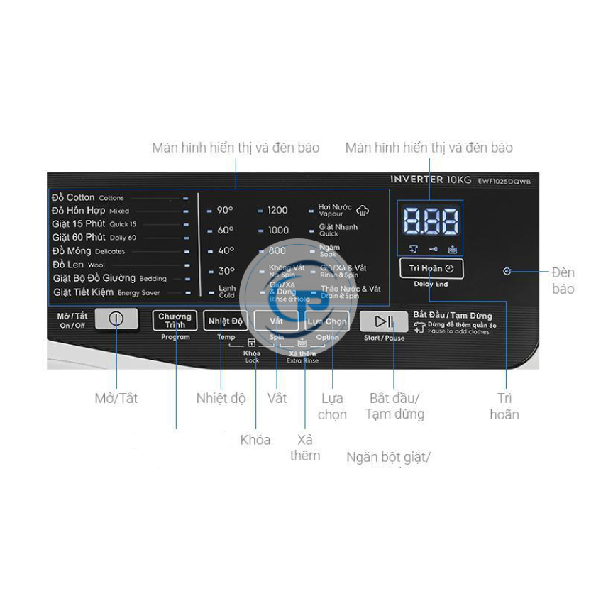 Máy Giặt Electrolux Inverter EWF1025DQWB 10 Kg 