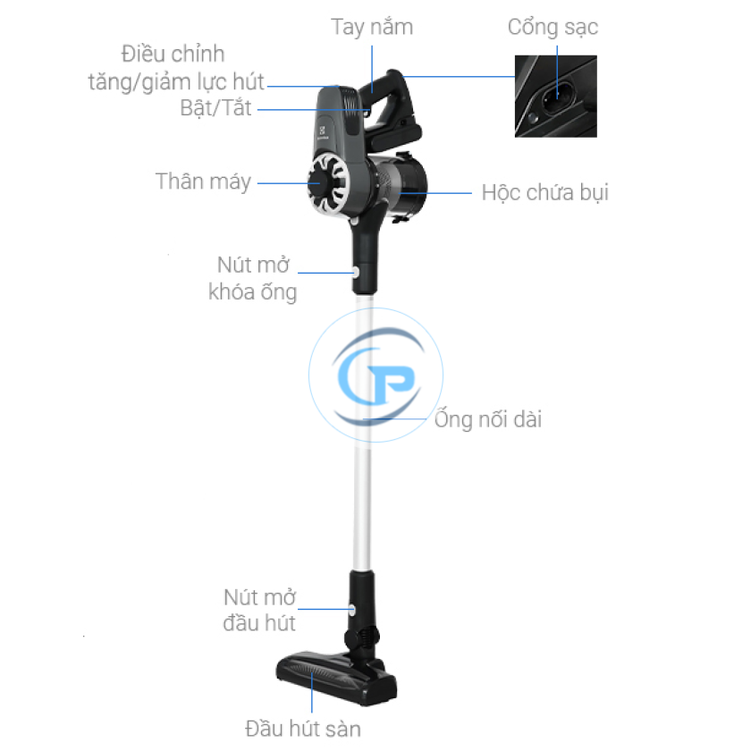 Máy hút bụi không dây Electrolux EFP31315