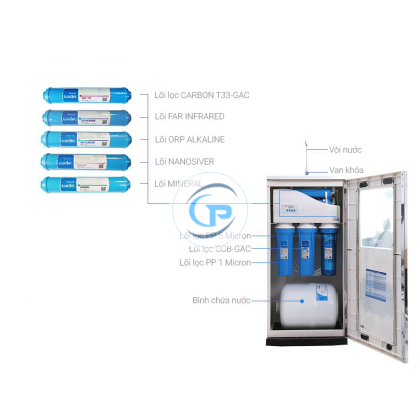 Máy lọc nước thông minh Karofi K8I-1