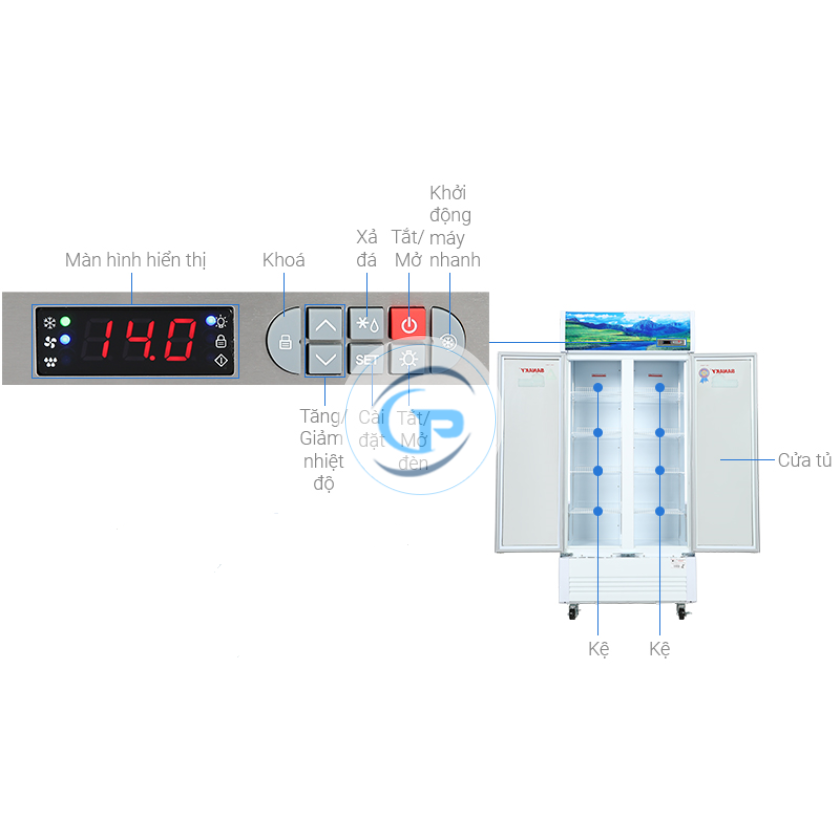 Tủ mát Sanaky 700 lít TM.VH8009HP