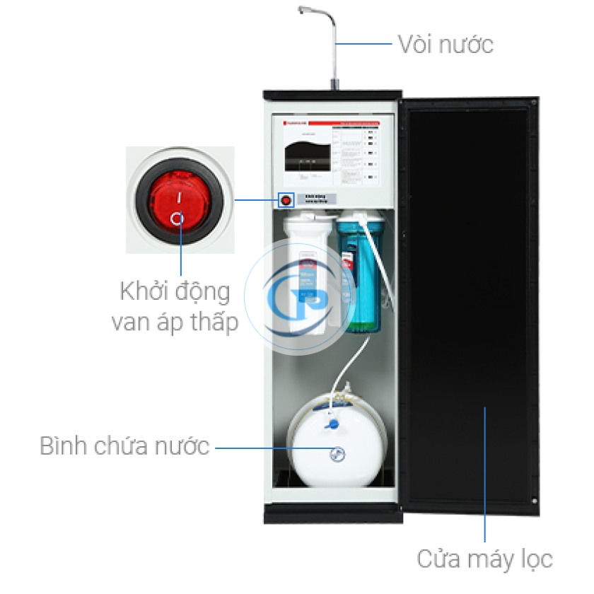 Máy lọc nước RO Sunhouse SHA88113K 10 lõi
