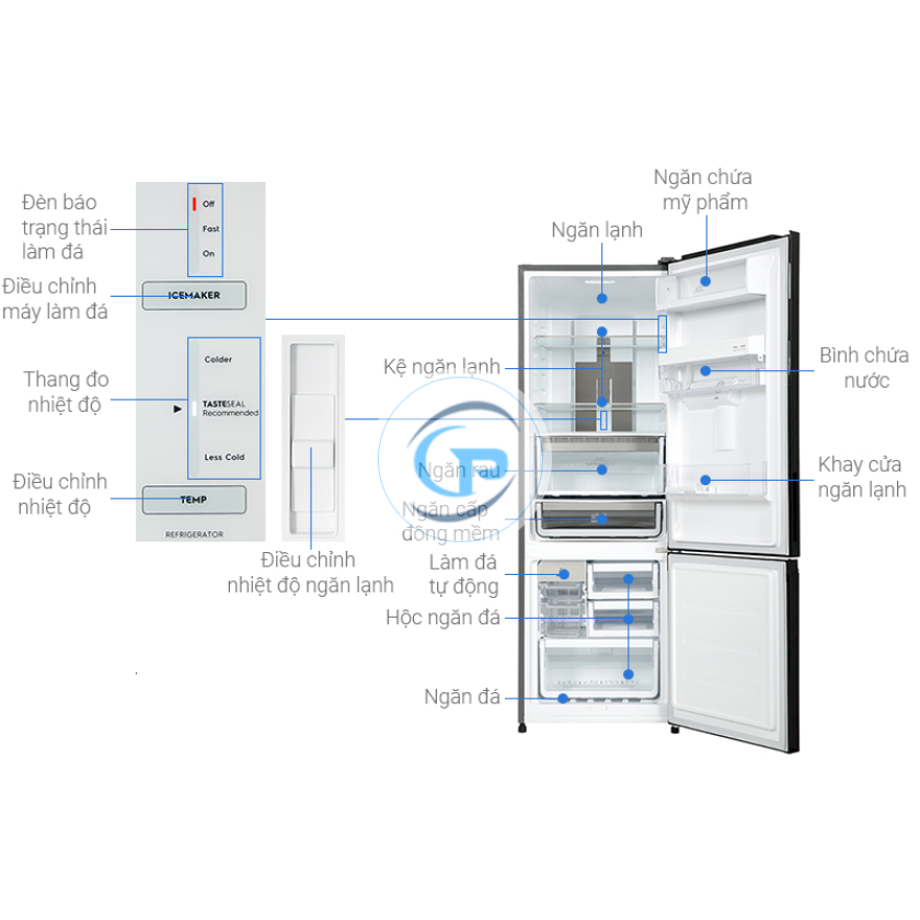 Tủ Lạnh Electrolux Inverter 335 Lít EBB3742K-A 