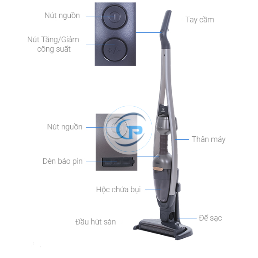 Máy hút bụi không dây Electrolux PQ91-3EM