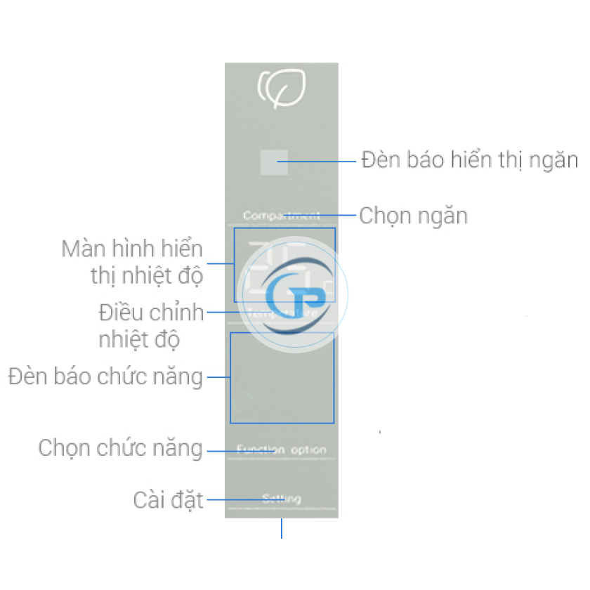 Tủ Lạnh Aqua Inverter AQR-T390FA(WGM) 347 lít 