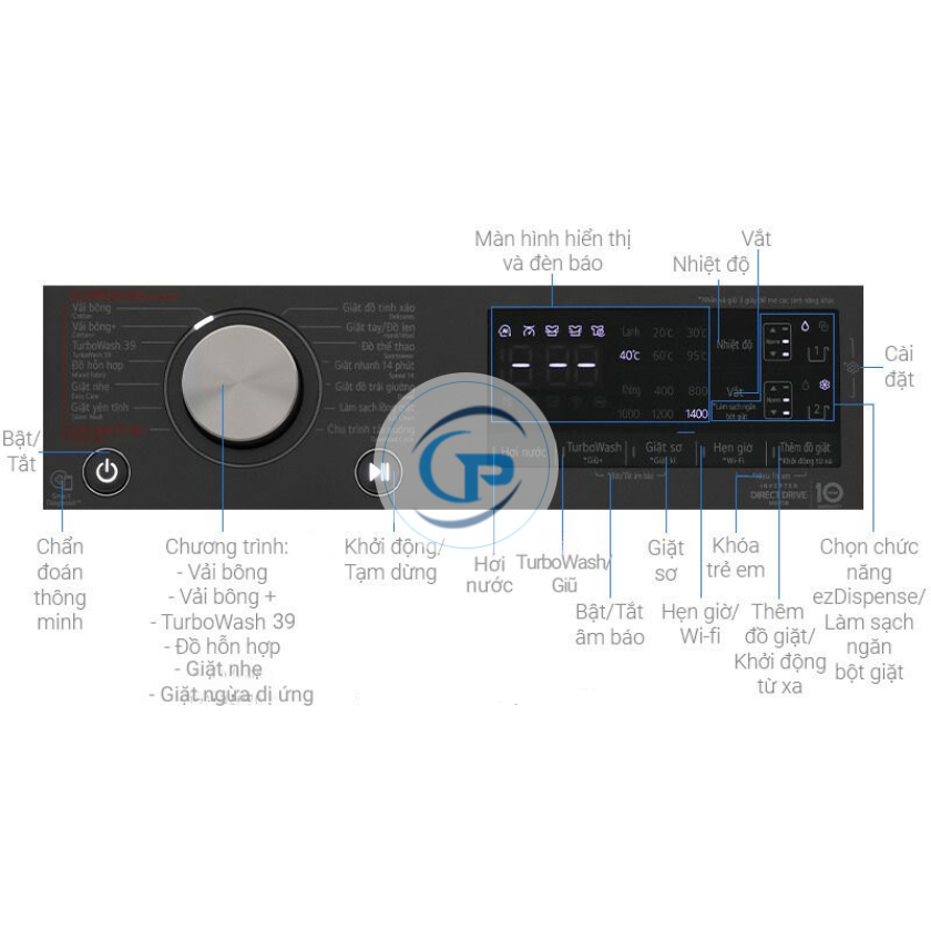 Máy Giặt LG Inverter FV1414S3BA 14 Kg 