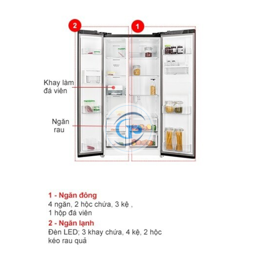 Tủ Lạnh Electrolux Inverter 619 Lít ESE6645A-BVN
