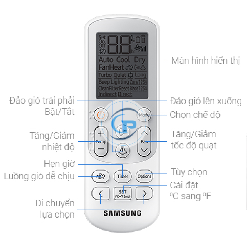 Máy Lạnh Âm Trần Samsung Inverter AC035TN1DKC/EA 1.5hp