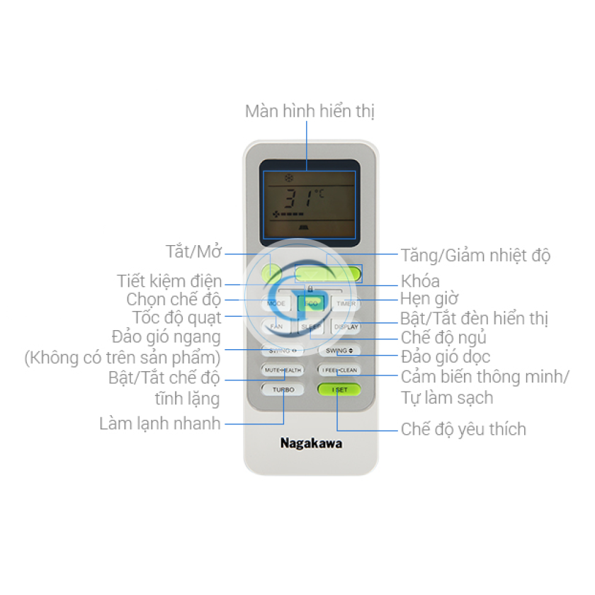 Máy lạnh treo tường Nagakawa Inverter NIS-C09R2T29 -1.0hp