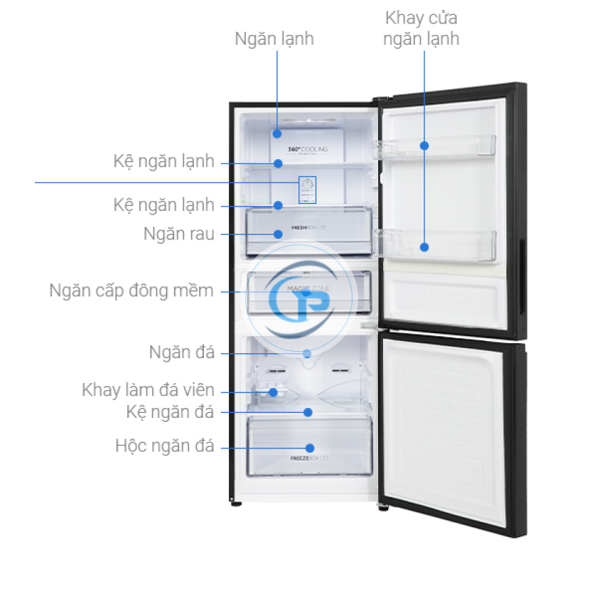 Tủ Lạnh Aqua Inverter  AQR-B310MA(FB) 260 lít