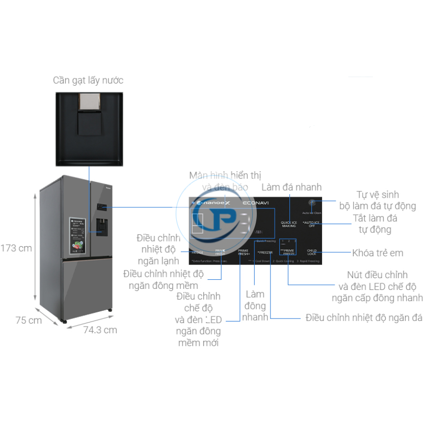 Tủ Lạnh Panasonic Inverter  Multi Door PRIME+ Edition NR-CW530XMMV 495 lít
