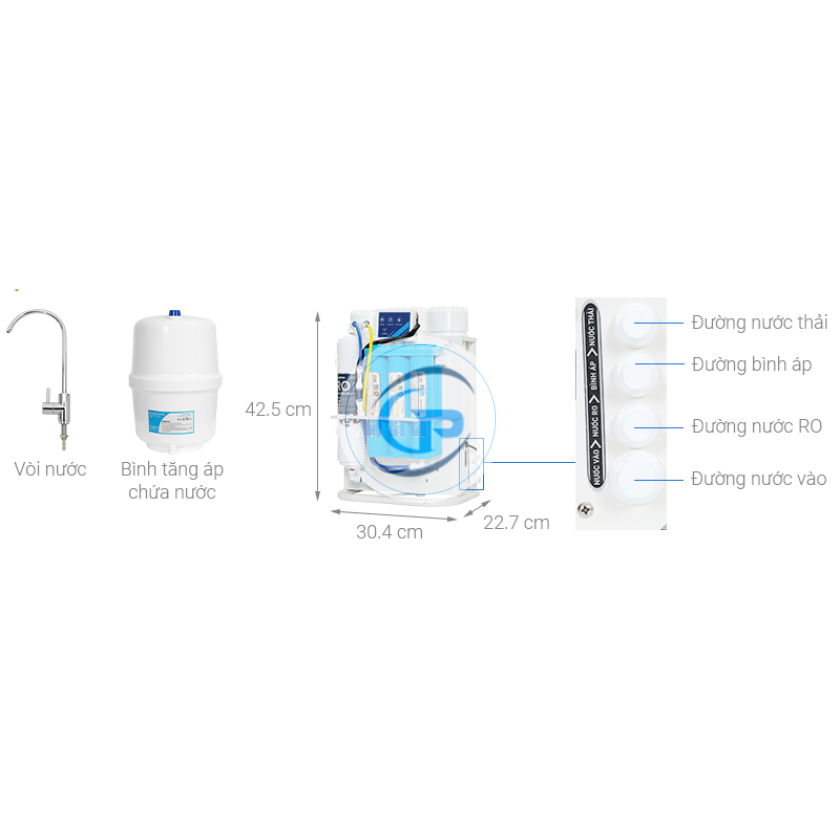 Máy lọc nước RO Karofi KAQ-U95 10 lõi