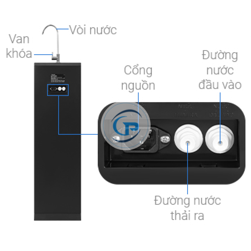 Máy lọc nước RO Panasonic TK-CA811K-VN 6 lõi