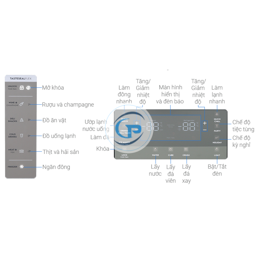 Tủ Lạnh Electrolux Inverter 609 Lít EQE6879A-B