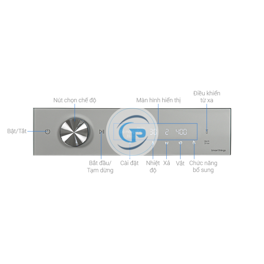 Máy Giặt Sấy Samsung Inverter  WD12BB944DGHSV 12/8 Kg