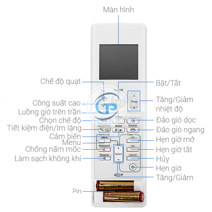 Máy lạnh treo tường Daikin FTKZ25VVMV Inverter - 1.0hp