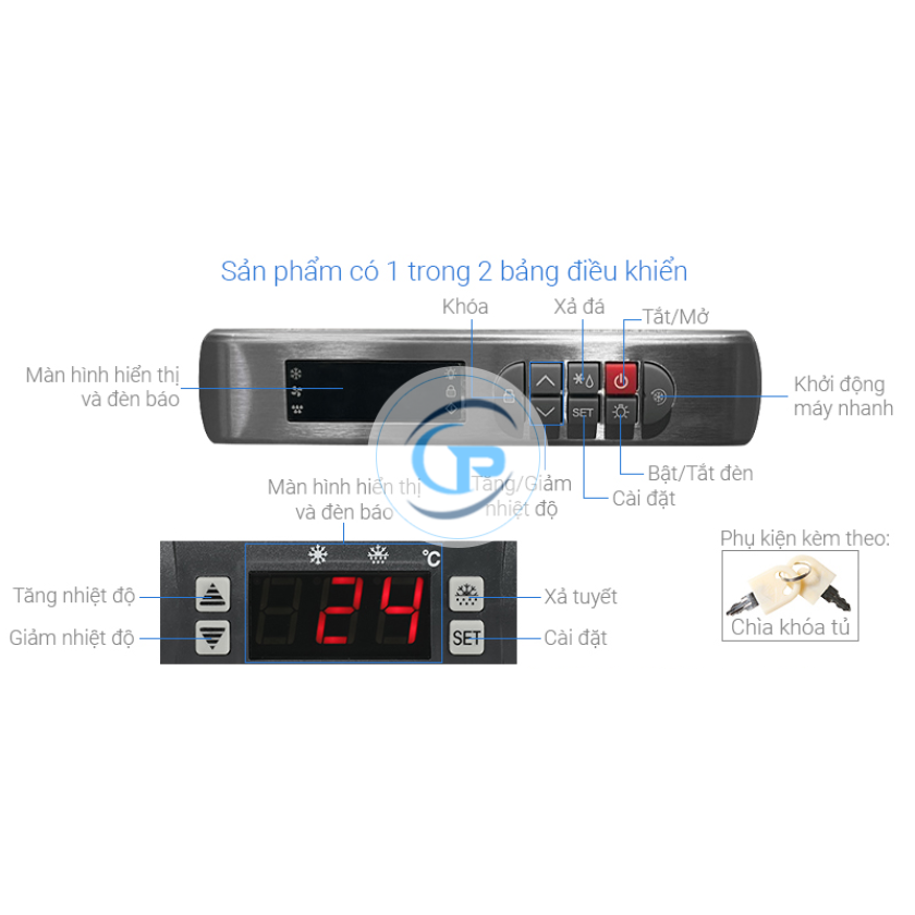 Tủ mát Sanaky 1400 lít TM.VH1520HP