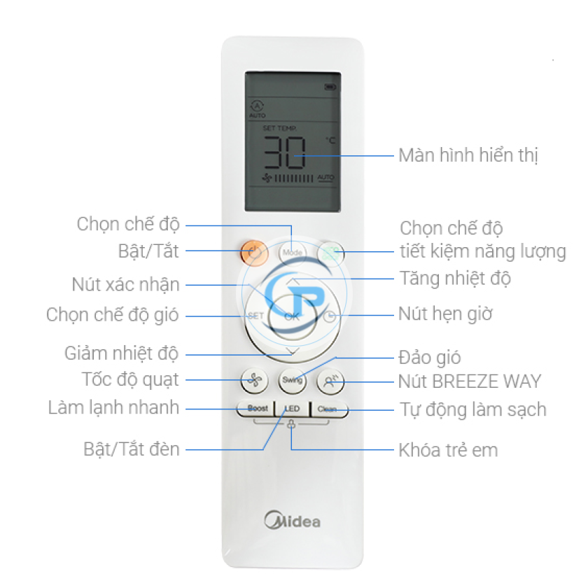Máy lạnh treo tường Midea Inverter MSAGA-10CRDN8 -1.0hp