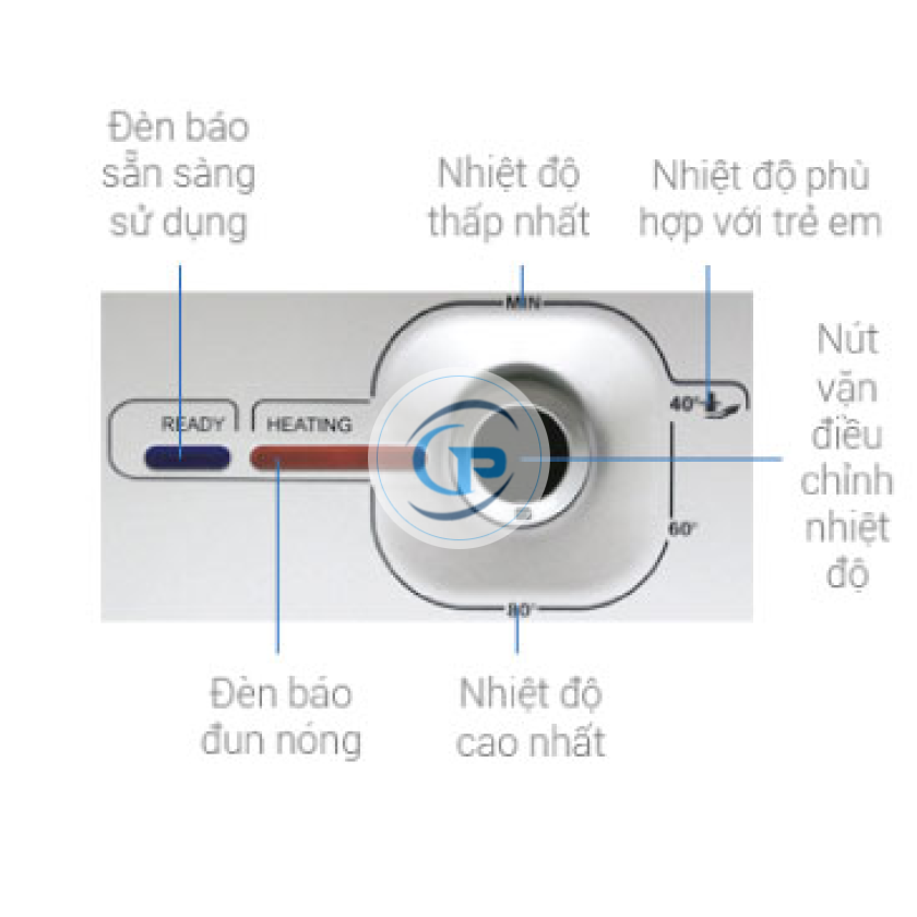 Máy Nước Nóng Gián Tiếp Ariston Vitaly 15