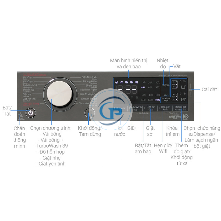 Máy giặt LG AI DD Inverter 12 kg FV1412S3BA