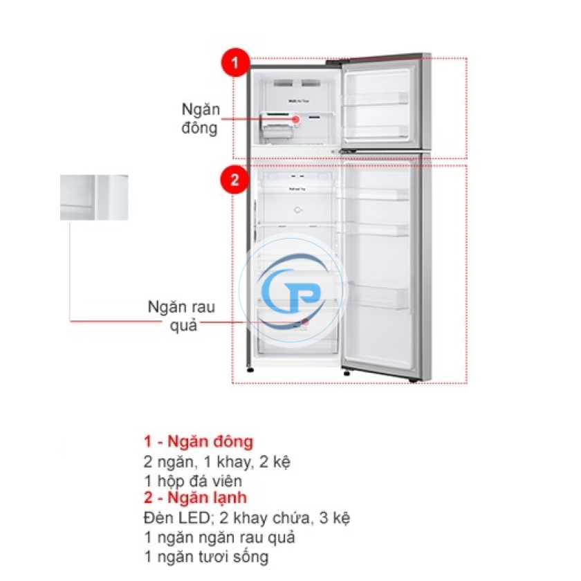 tu-lanh-lg-inverter-266-lit-gv-b262ps