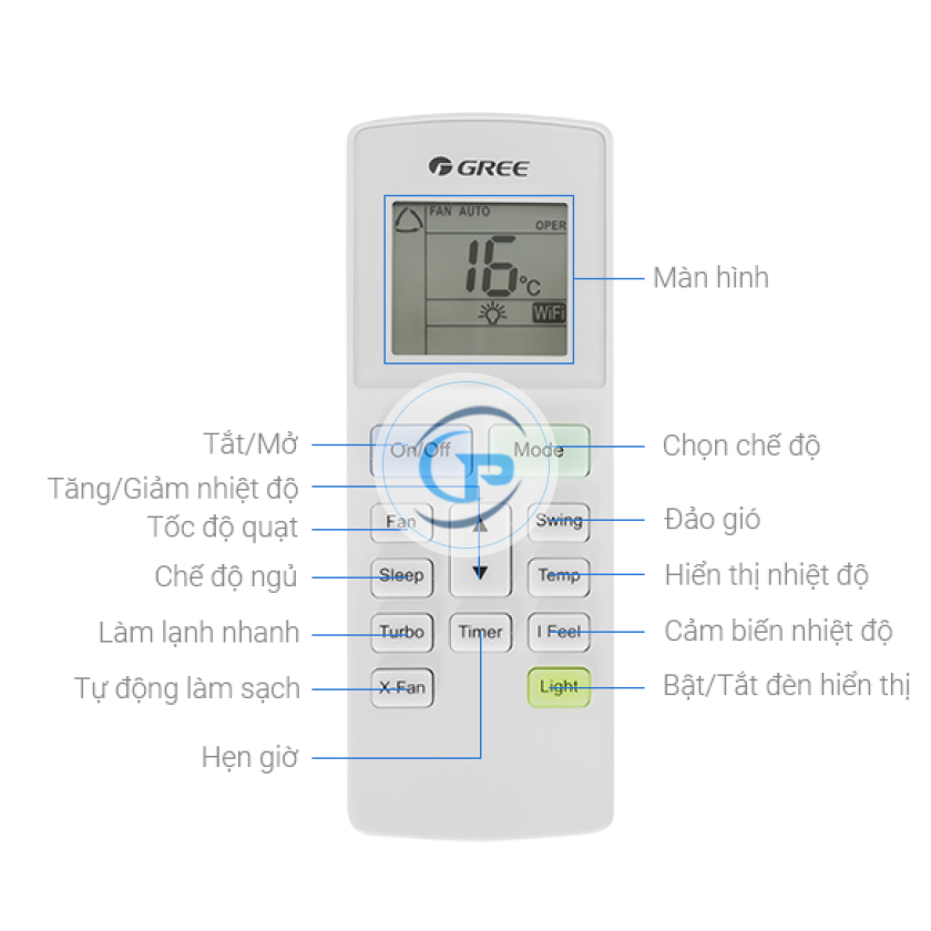 Máy lạnh treo tường Gree  Inverter CHARM09CI-1.0HP