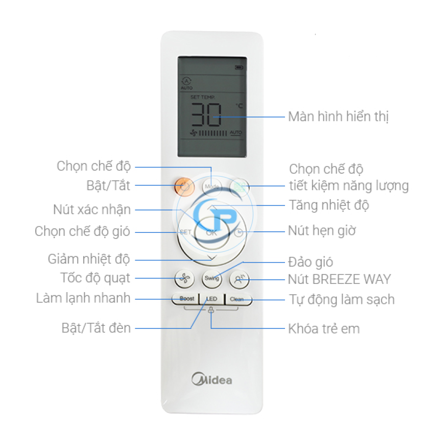 Máy lạnh treo tường Midea Inverter MSAGA-13CRDN8 -1.5hp