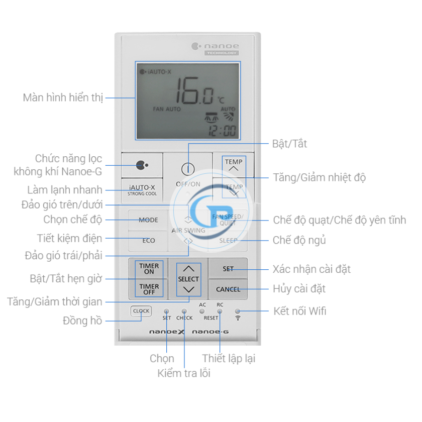 Máy lạnh Panasonic Inverter CU/CS-U18BKH-8 2.0Hp