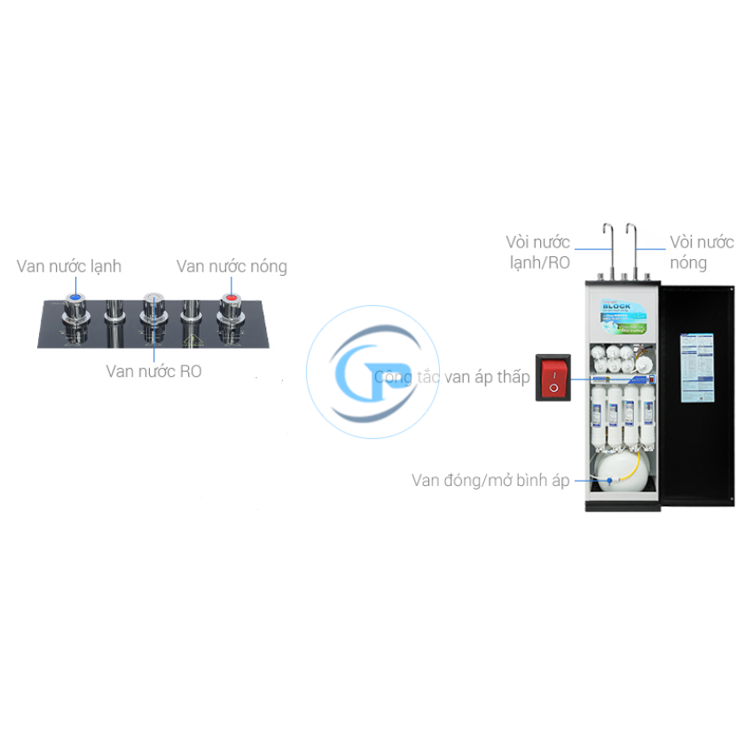 Máy lọc nước RO nóng nguội lạnh Hòa Phát HPN666 11 lõi