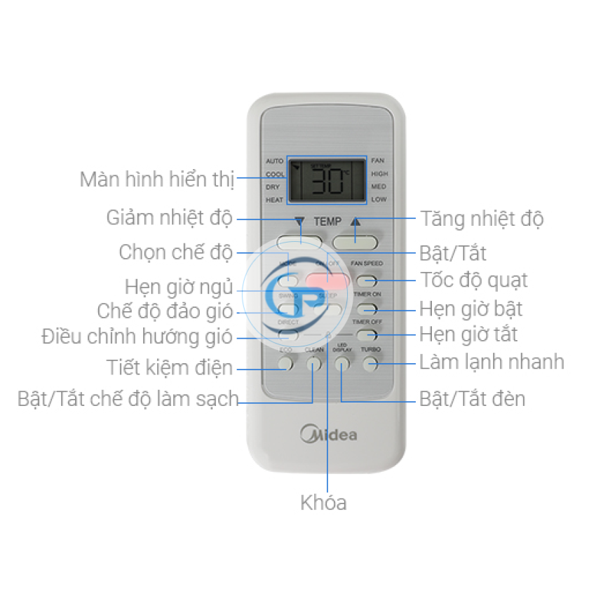 Máy lạnh Midea Inverter MAFA-09CDN8 1 HP