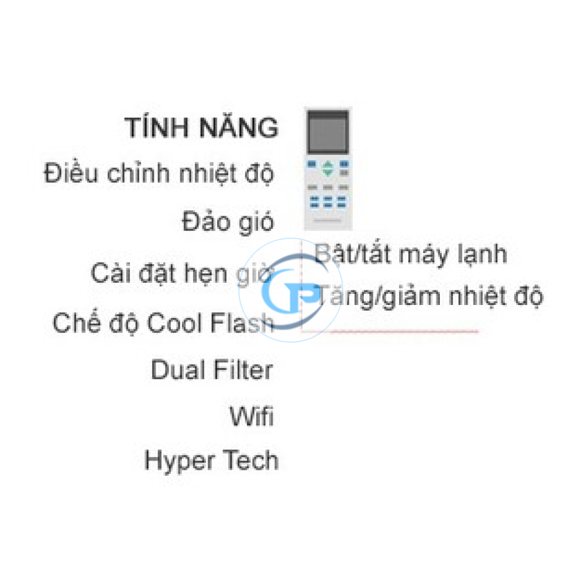 Máy Lạnh Comfee Inverter CFS-10VAFF-V 1.0Hp 