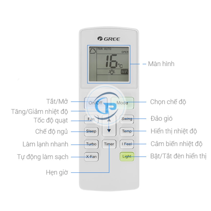 Máy lạnh treo tường Gree Inverter COSM12CI 1.5 HP 