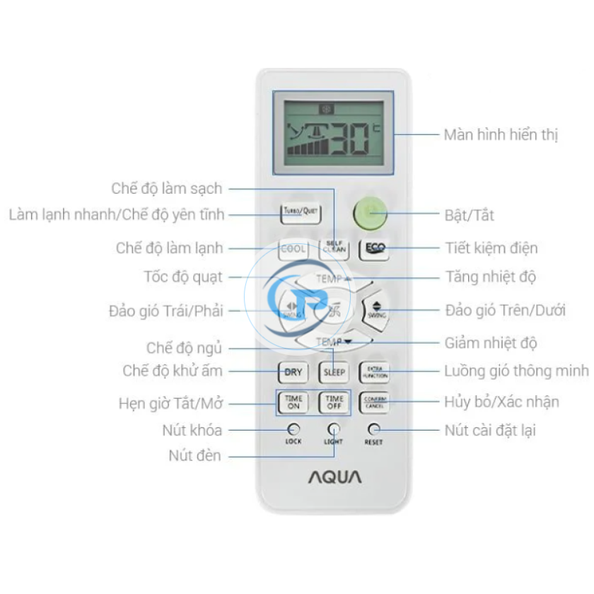 Máy lạnh Aqua Inverter AQA-RV10ME 1.0hp (model 2025)