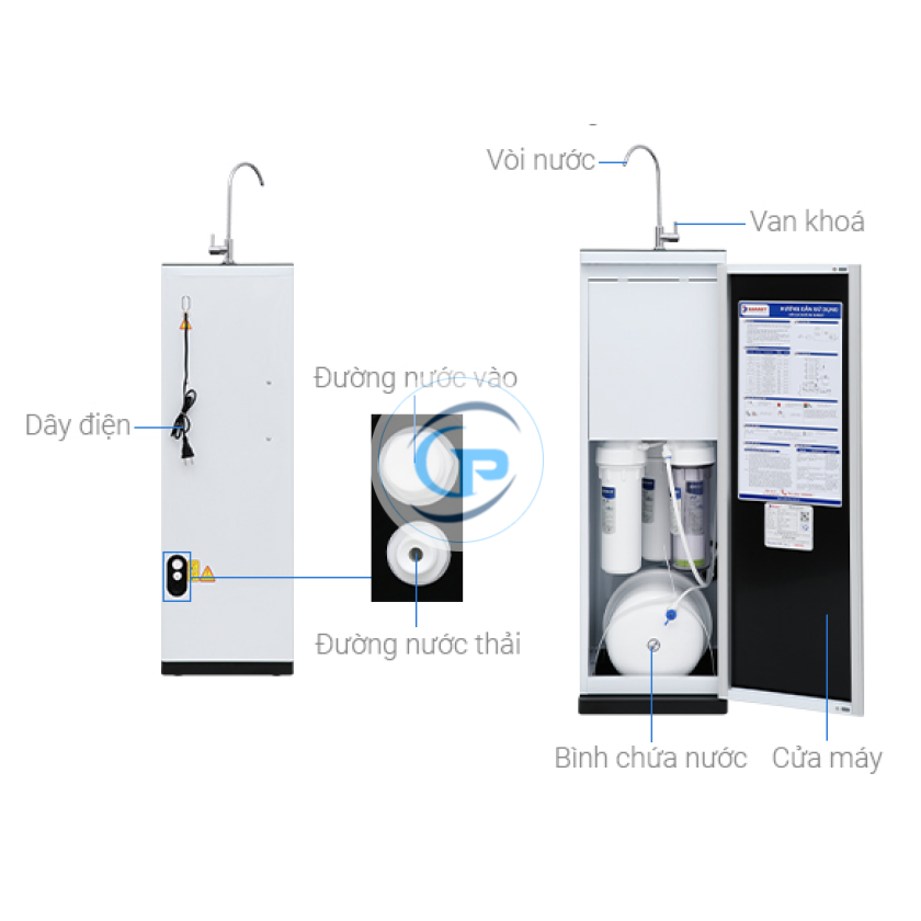 Máy lọc nước RO Sanaky VH101HP 11 lõi