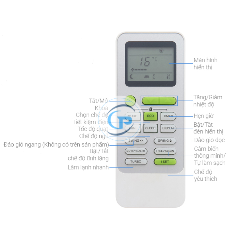 Máy lạnh treo tường Nagakawa  Inverter NIS-C09R2T28 - 1.0hp