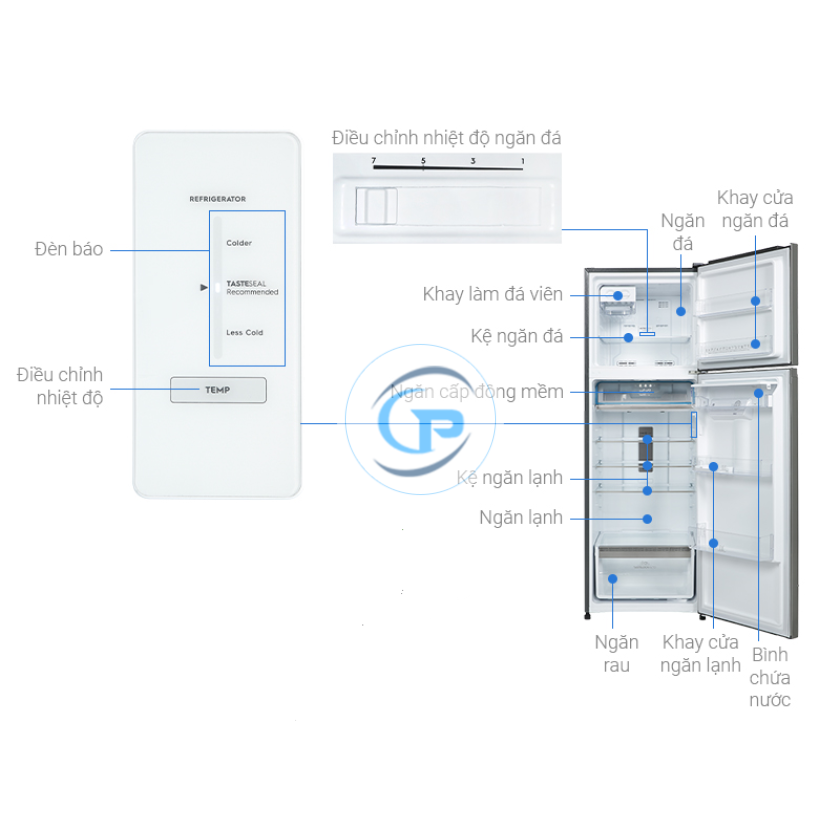 Tủ Lạnh Electrolux Inverter 341 Lít ETB3740K-A