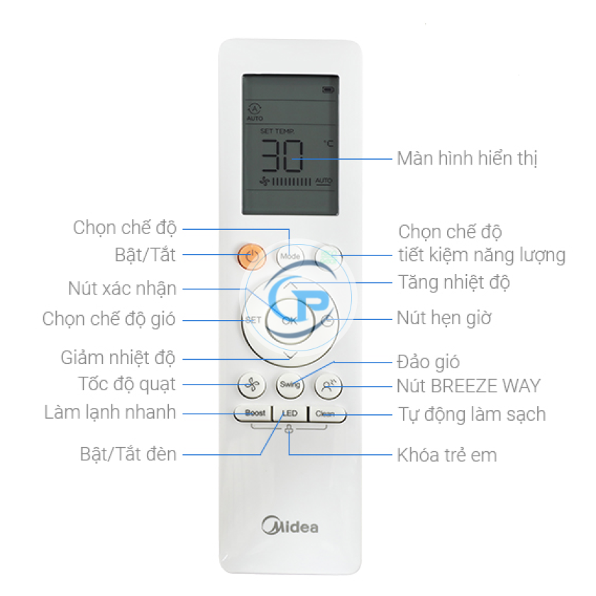 Máy lạnh treo tường Midea Inverter MSAGA-18CRDN8 -2.0hp