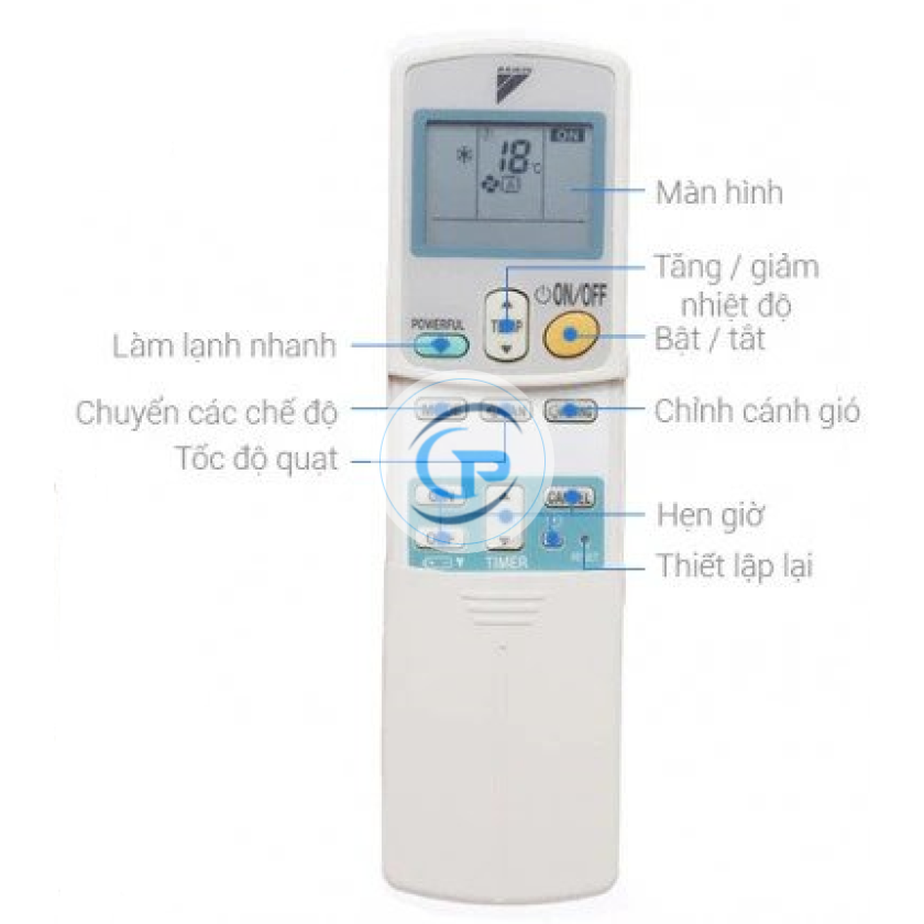 Máy lạnh treo tường Daikin FTKZ71VVMV Inverter - 3.0hp