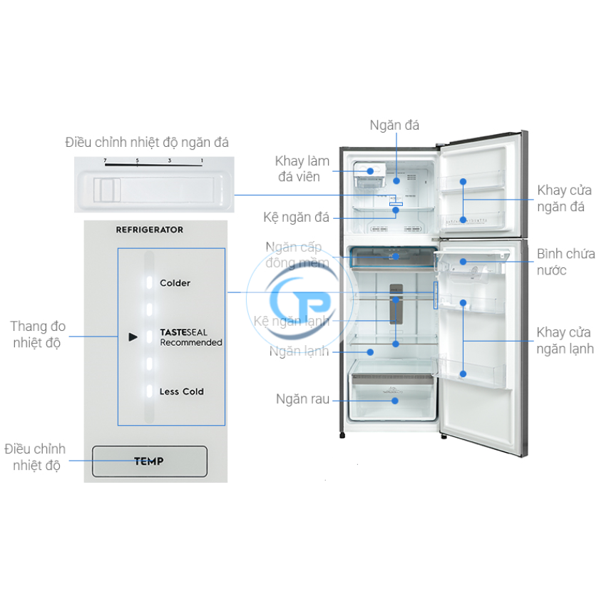 Tủ Lạnh Electrolux Inverter 312 Lít ETB3440K-A 