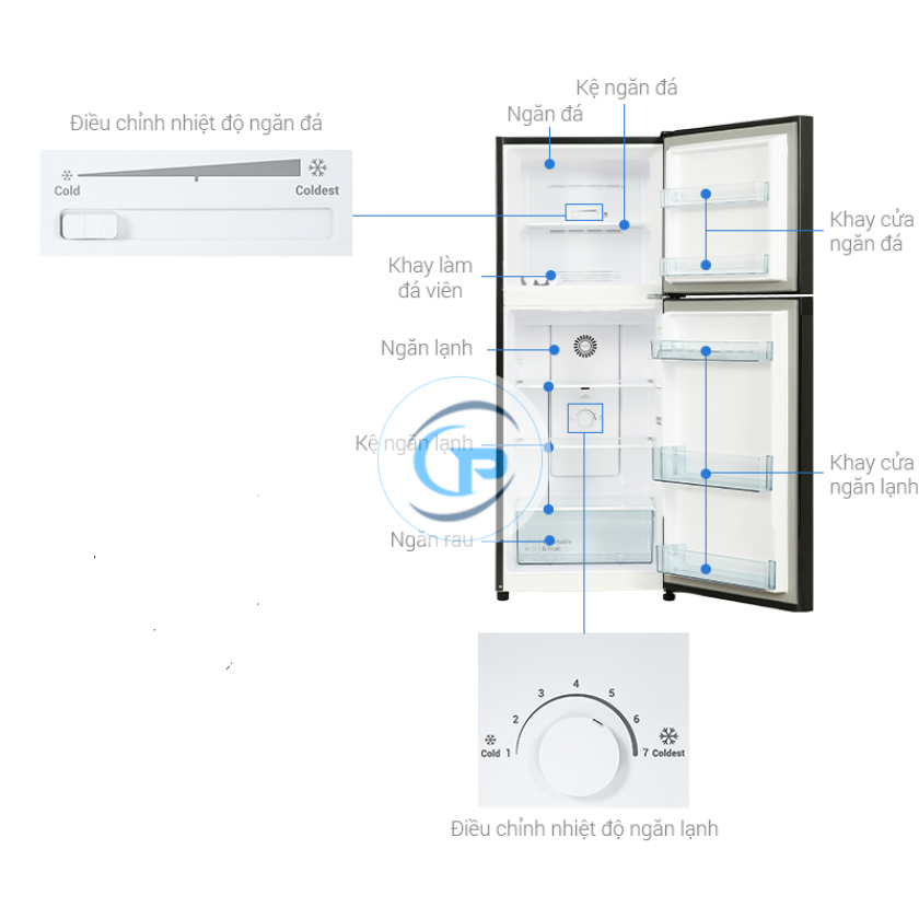 Tủ lạnh Hitachi Inverter  HRTN5230MUVN  210 lít