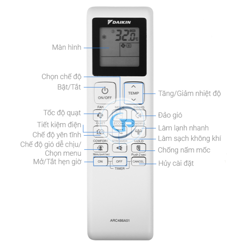 Máy lạnh treo tường Daikin Inverter FTKF25XVMV-1.0hp