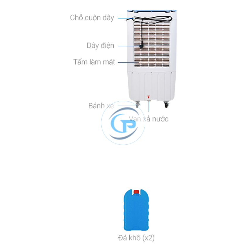 Quạt điều hoà Daikiosan DKA-03500C 110W