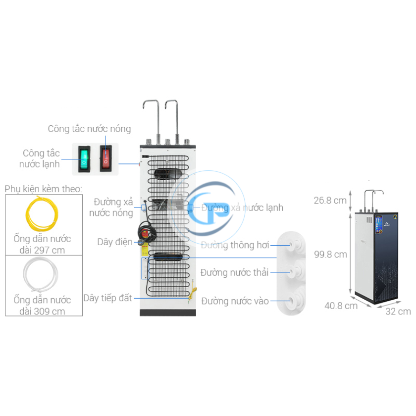 Máy lọc nước RO nóng nguội lạnh Hòa Phát HPN666 11 lõi