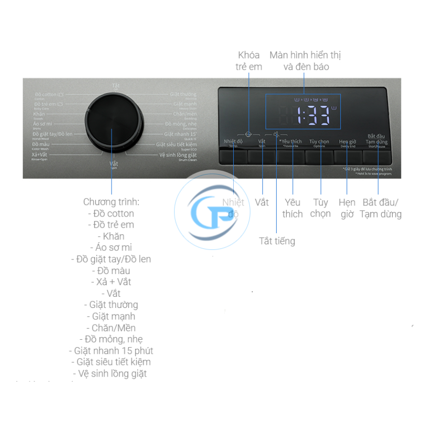 Máy giặt Hisense Inverter 8.5 kg WFQP8523BT