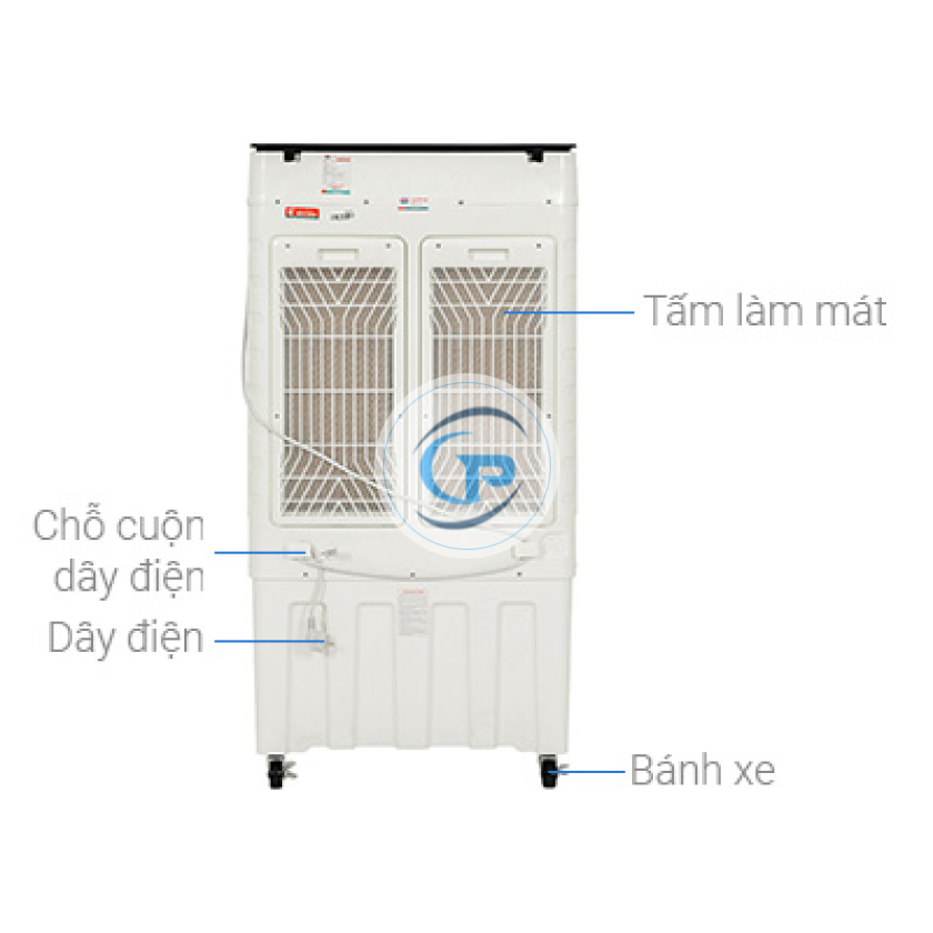 Quạt điều hòa Sunhouse SHD7758 170W