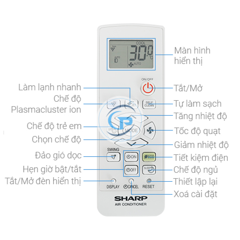 Máy lạnh Sharp Inverter AH-XP10BSW 1.0Hp