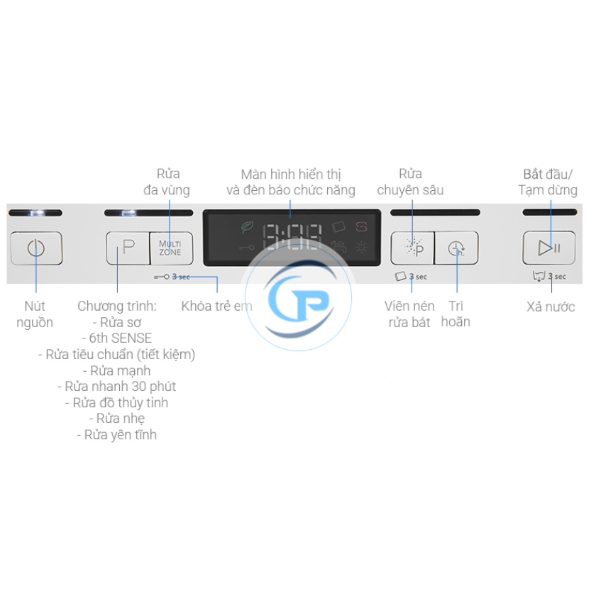Máy rửa chén độc lập Whirlpool WFC 3C26P