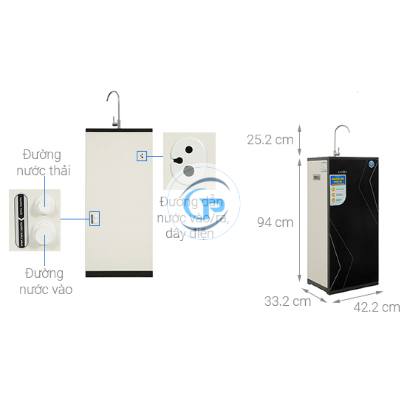 Máy lọc nước RO Karofi KAQ-X16 10 lõi