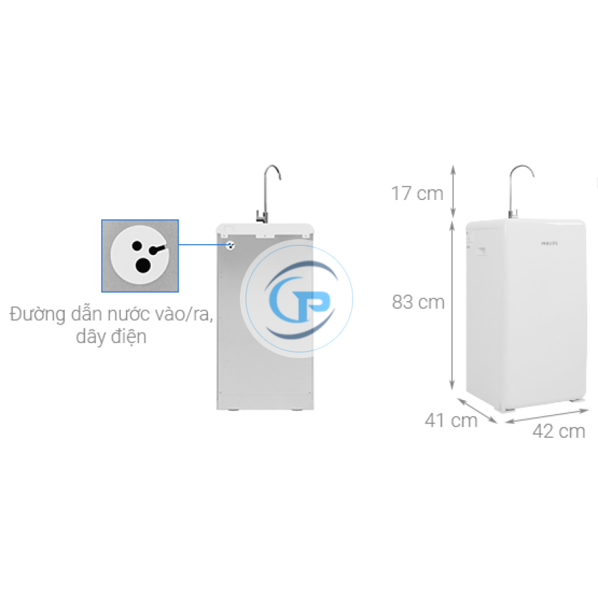 Máy lọc nước RO Philips ADD8960 8 lõi